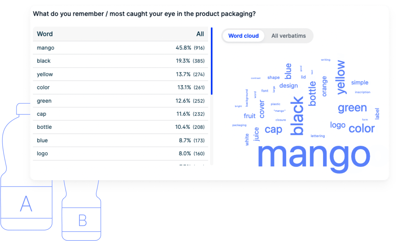 solutions.publicEngagementEffectiveness.zigZag.items.1.title